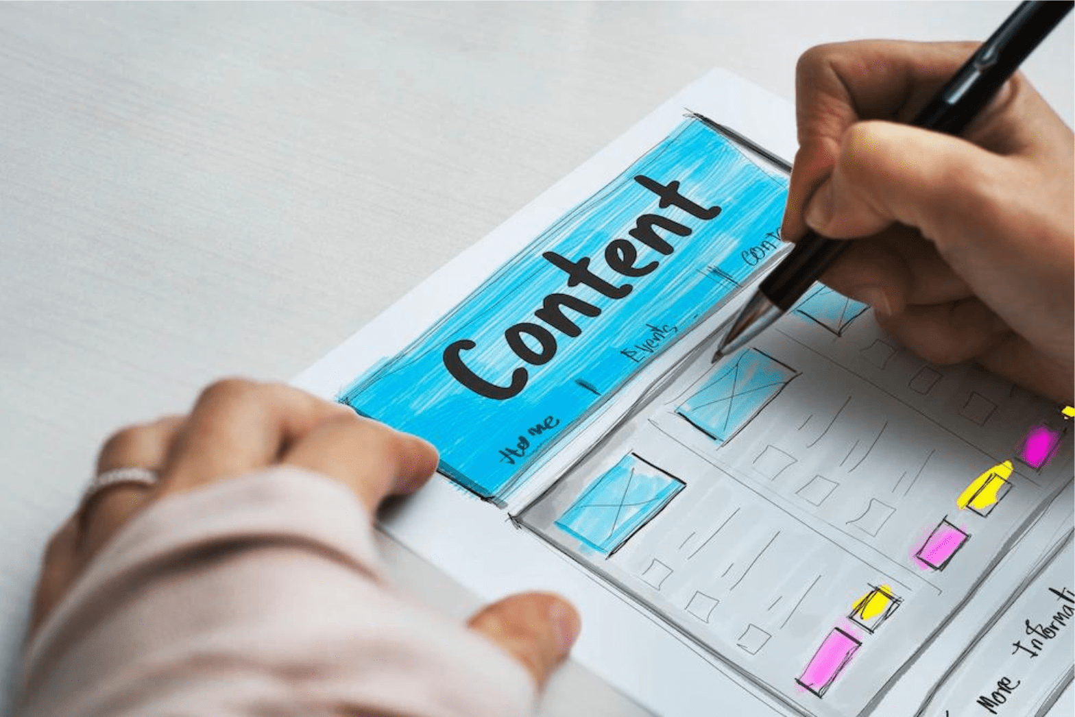 The Complete Guide for Content Creation in 2022