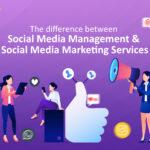 The difference between Social Media Management & Social Media Marketing Services